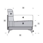 Canapea modulară Klau, tapițată, personalizabilă - imagine 4